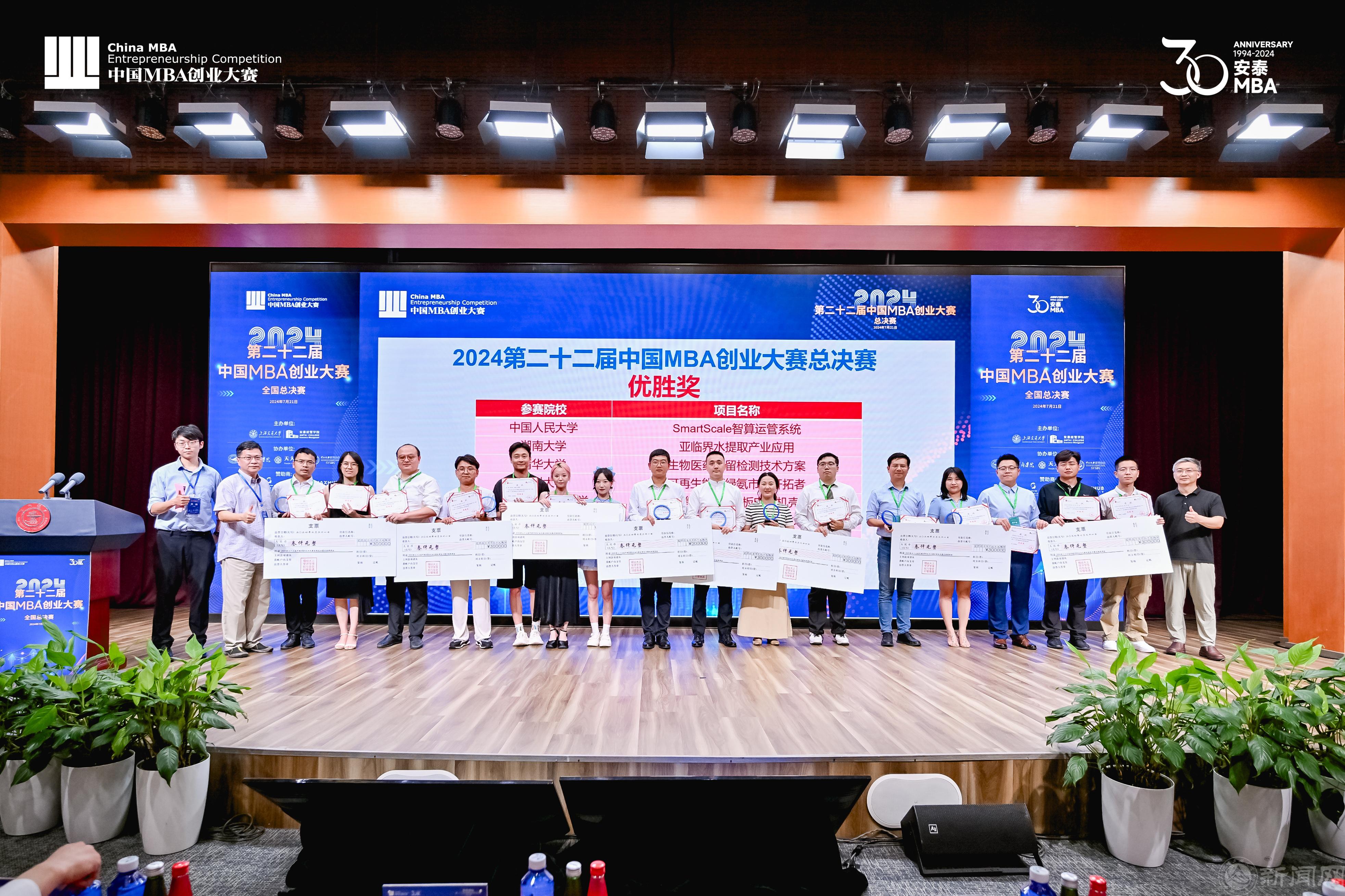 金沙官网参赛项目(左起第三组)获优胜奖.jpg